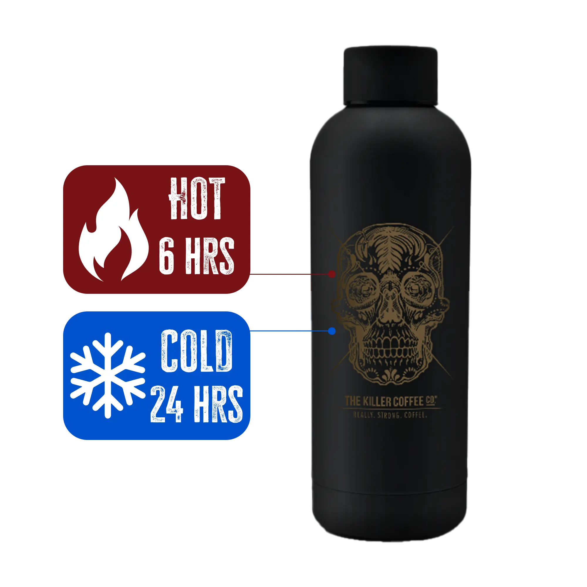 Adventure Pack - Rip 'n Drip + Thermal Bottle + Mug