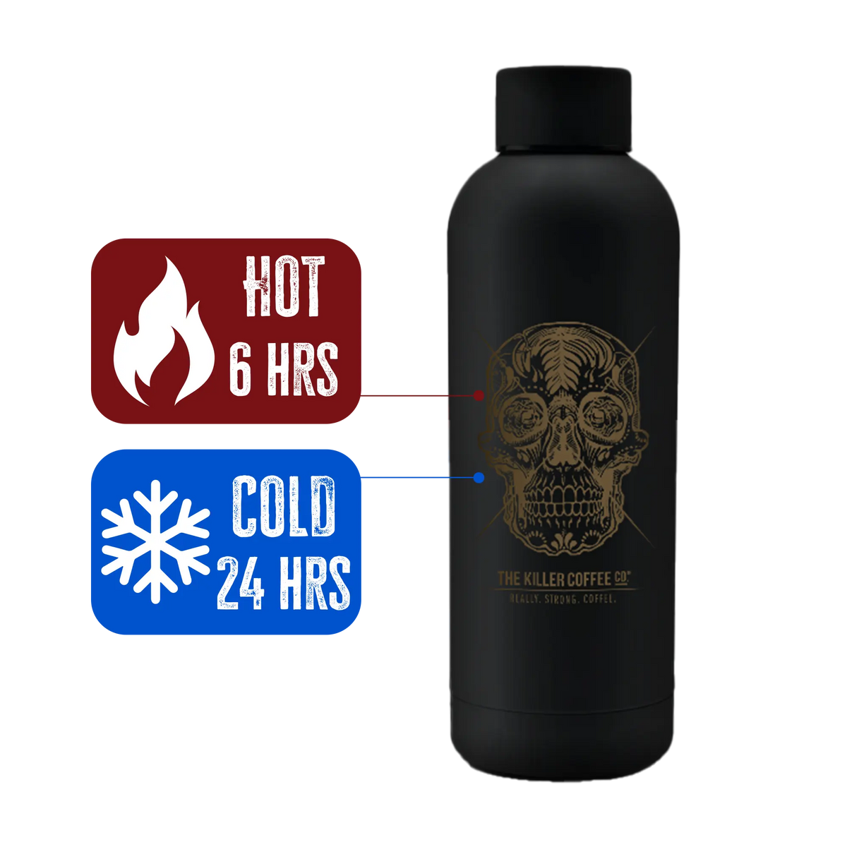 Black insulated bottle with skull design and temperature indicators on a white background